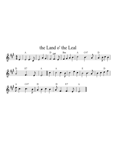 the Land o' the Leal sheet music preview