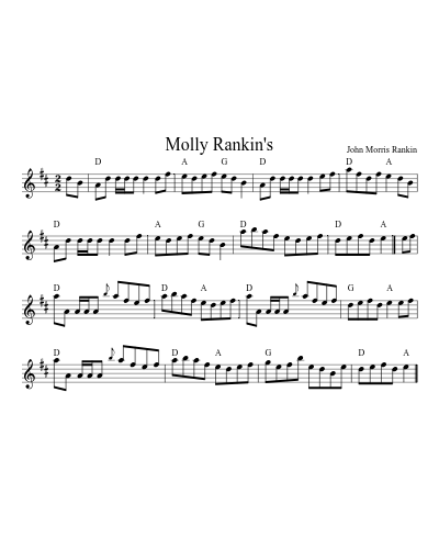 Molly Rankin's (Version 2) preview