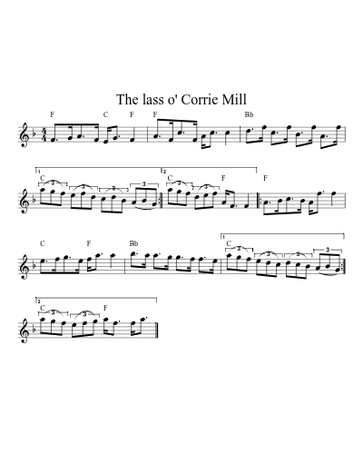 The lass o' Corrie Mill (Version 5)