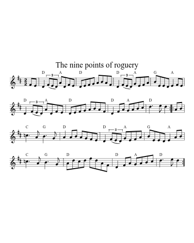 The nine points of roguery sheet music preview
