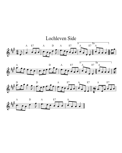 Lochleven Side preview