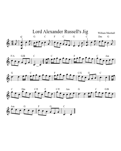 Lord Alexander Russell's Jig