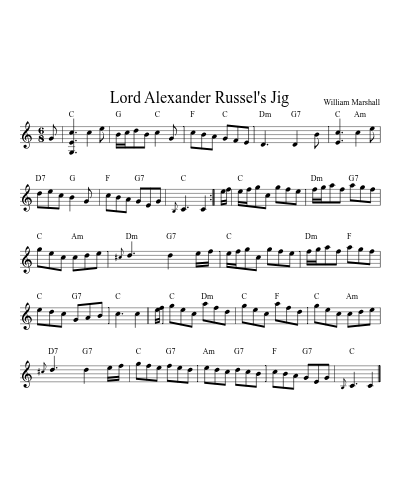 Lord Alexander Russel's Jig (Version 2)
