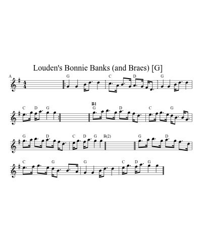 Louden's Bonnie Banks (and Braes)    [G]