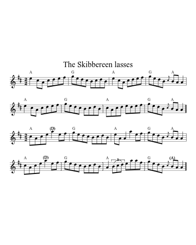 The Skibbereen lasses sheet music preview