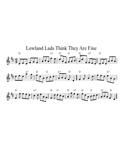 Lowland Lads Think They Are Fine preview