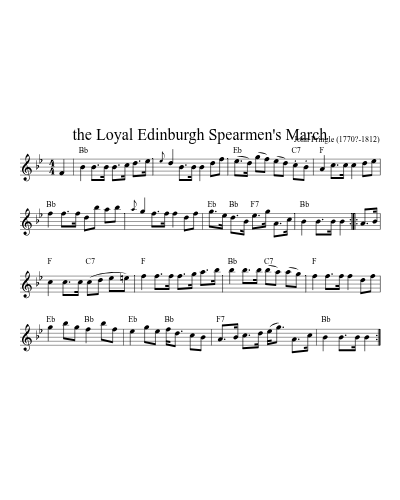 the Loyal Edinburgh Spearmen's March sheet music preview