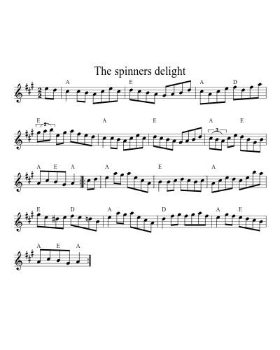 The spinners delight sheet music preview
