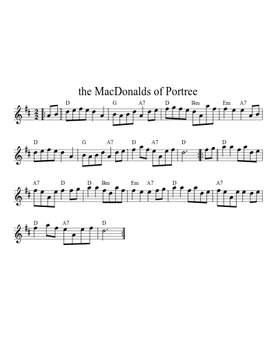 the MacDonalds of Portree (Version 2)