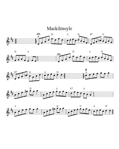 Mackilmoyle (Version 4)