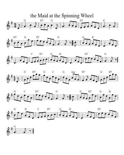 the Maid at the Spinning Wheel (Version 6)