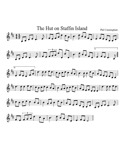 The Hut on Staffin Island