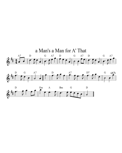 A Man's a Man for A' That (Version 5)