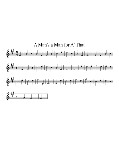 A Man's a Man for A' That (Version 6)