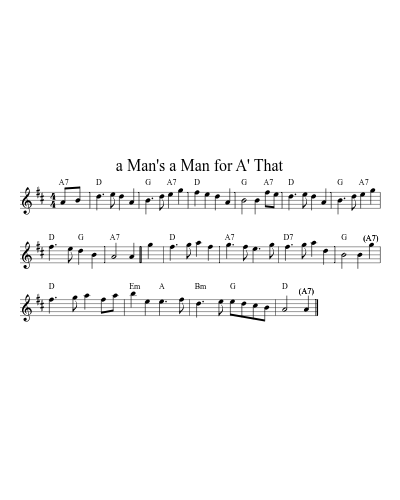 A Man's a Man for A' That (Version 7)