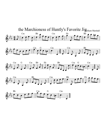 the Marchioness of Huntly's Favorite Jig (Version 2) sheet music preview