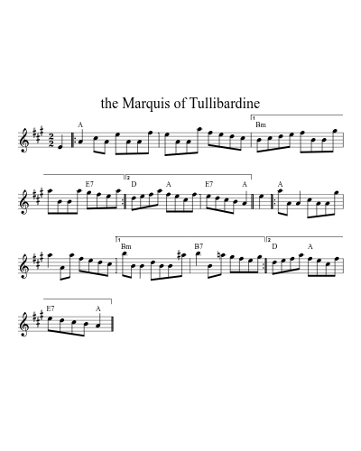 the Marquis of Tullibardine (Version 2) sheet music preview