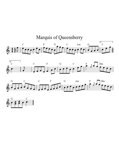 Marquis of Queensberry