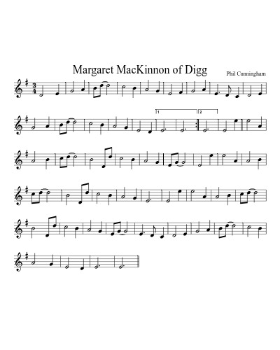 Margaret MacKinnon of Digg