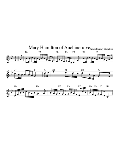 Mary Hamilton of Auchincruive