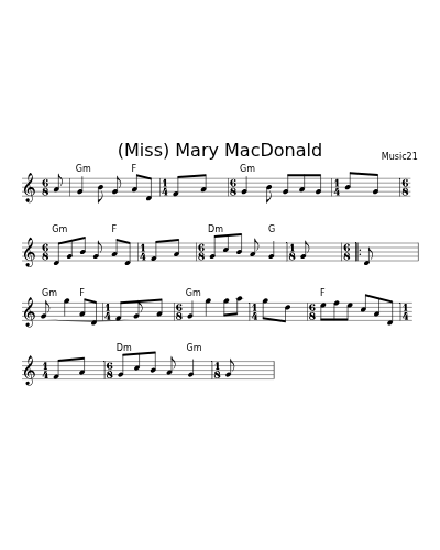 (Miss) Mary MacDonald preview