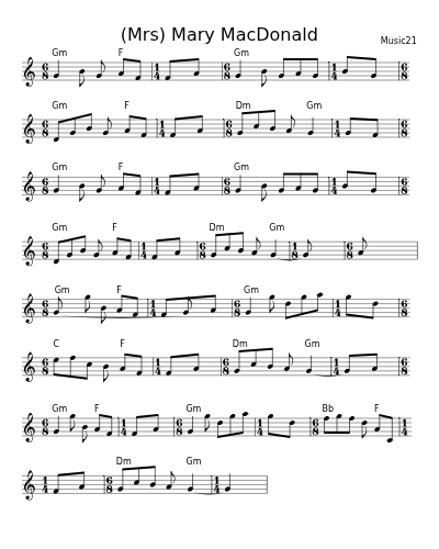 (Mrs) Mary MacDonald (Mary Macdonald Reels)