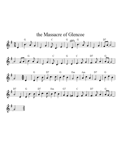 the Massacre of Glencoe sheet music preview