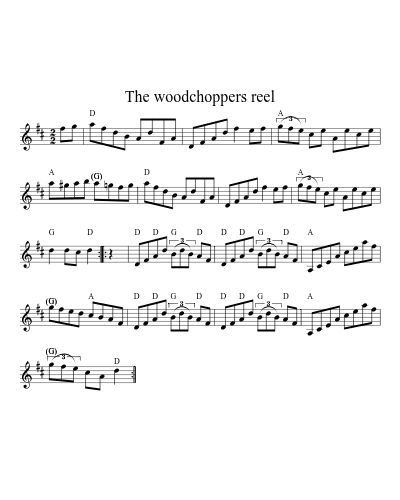 The woodchoppers reel sheet music preview