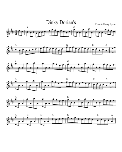 Dinky Dorian's preview