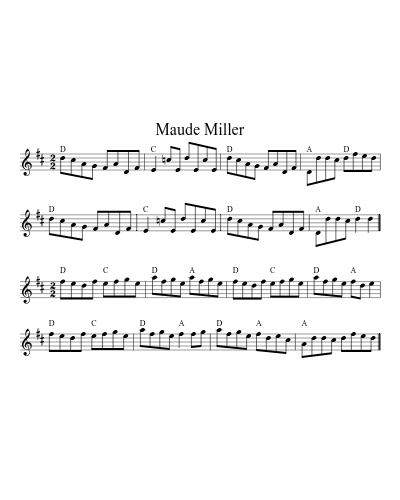 Maude Miller (Version 4)