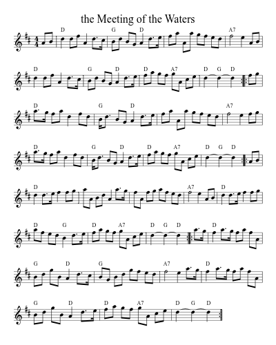 The meeting of the waters (Meeting Of The Waters) sheet music preview
