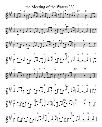the Meeting of the Waters   [A] sheet music preview