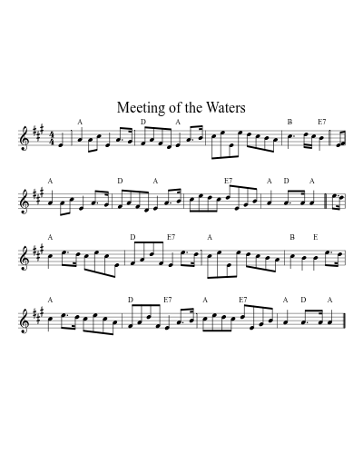 Meeting of the Waters (Version 3)