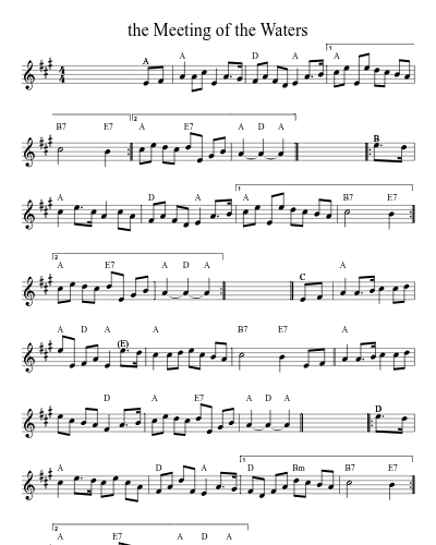 The meeting of the waters (Version 5) sheet music preview