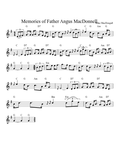 Memories Of Father Angus MacDonnell (Version 2) preview