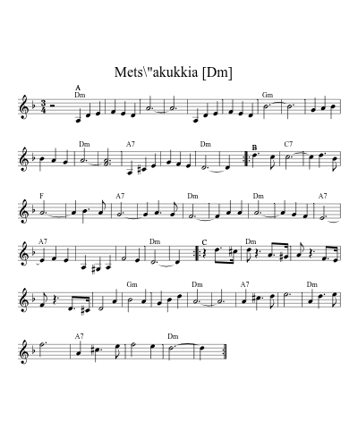 Mets\"akukkia    [Dm] (Metsakukkia) preview