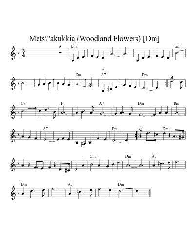 Mets\"akukkia (Woodland Flowers)    [Dm] (Version 2)