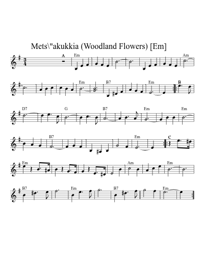 Mets\"akukkia (Woodland Flowers)    [Em] (Version 2)
