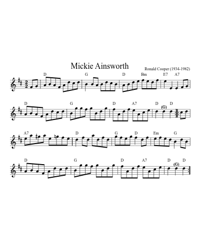 Mickie Ainsworth (Version 4) preview