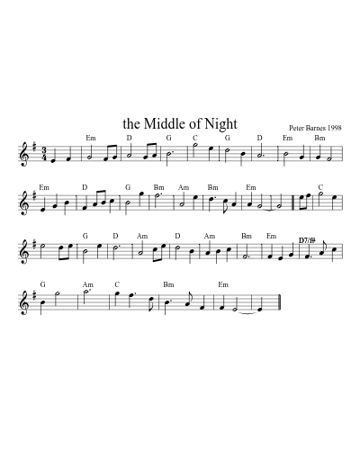 the Middle of Night sheet music preview