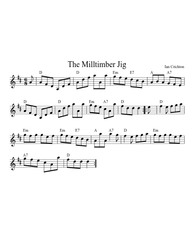 The Milltimber Jig (Version 2) sheet music preview