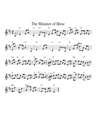 The Minister of Birse sheet music preview