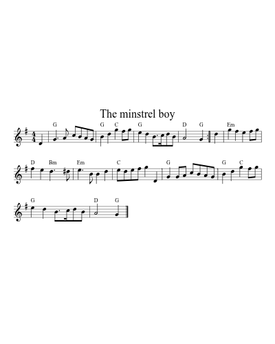 The minstrel boy (Version 3) sheet music preview