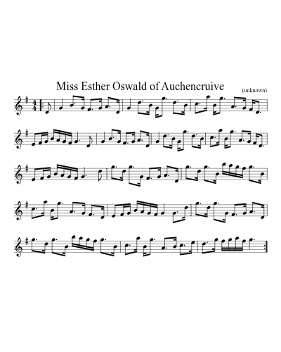 Miss Esther Oswald of Auchencruive