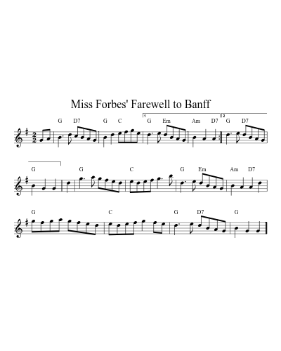 Miss Forbes' Farewell to Banff