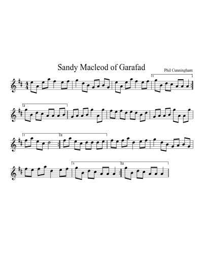 Sandy Macleod of Garafad