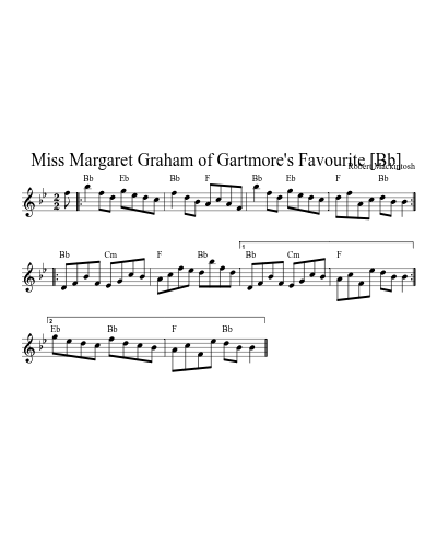 Miss Margaret Graham of Gartmore's Favourite  [Bb] preview
