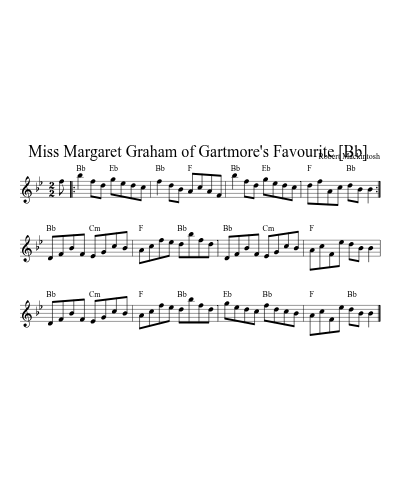 Miss Margaret Graham of Gartmore's Favourite  [Bb] (Version 3)