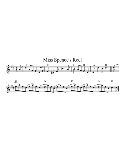 Miss Spence's Reel preview