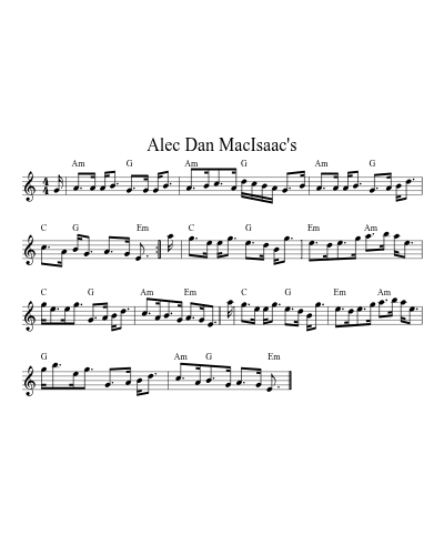 Alec Dan MacIsaac's preview